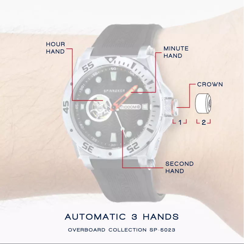 First page image of the manual for Overboard SP-5023-0C