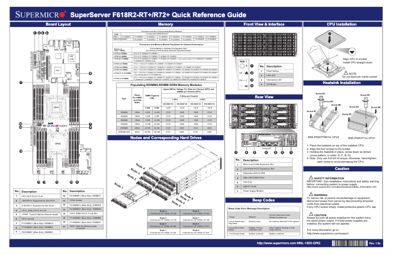 First page image of the manual for SuperServer F618R2-R72+