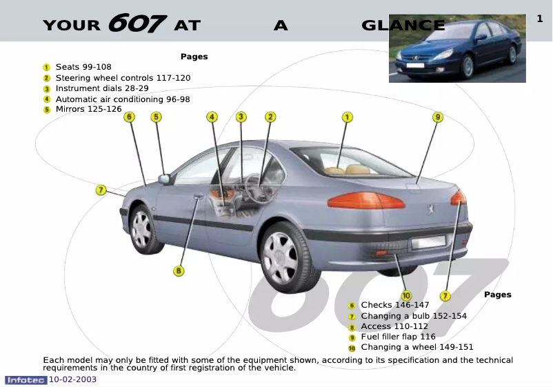 Page 1 of the manual User Manual Peugeot 607 (2003)