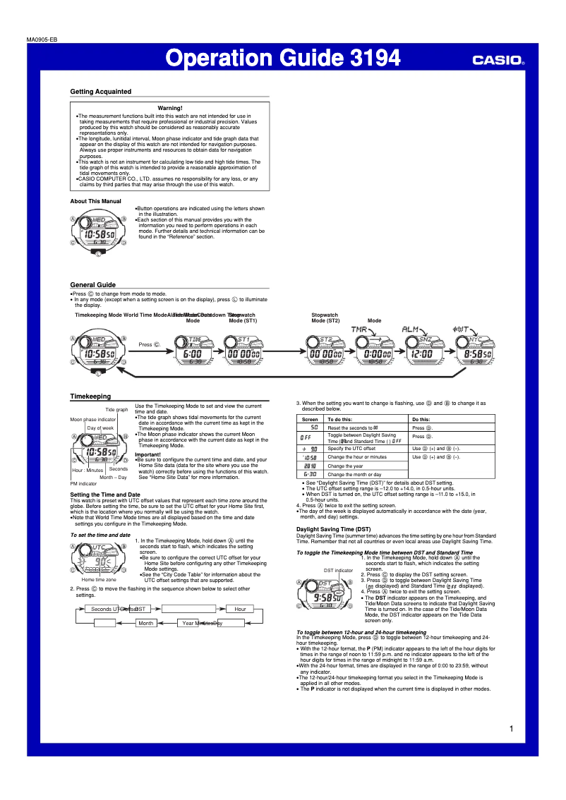 First page image of the manual for G-7900-1ER