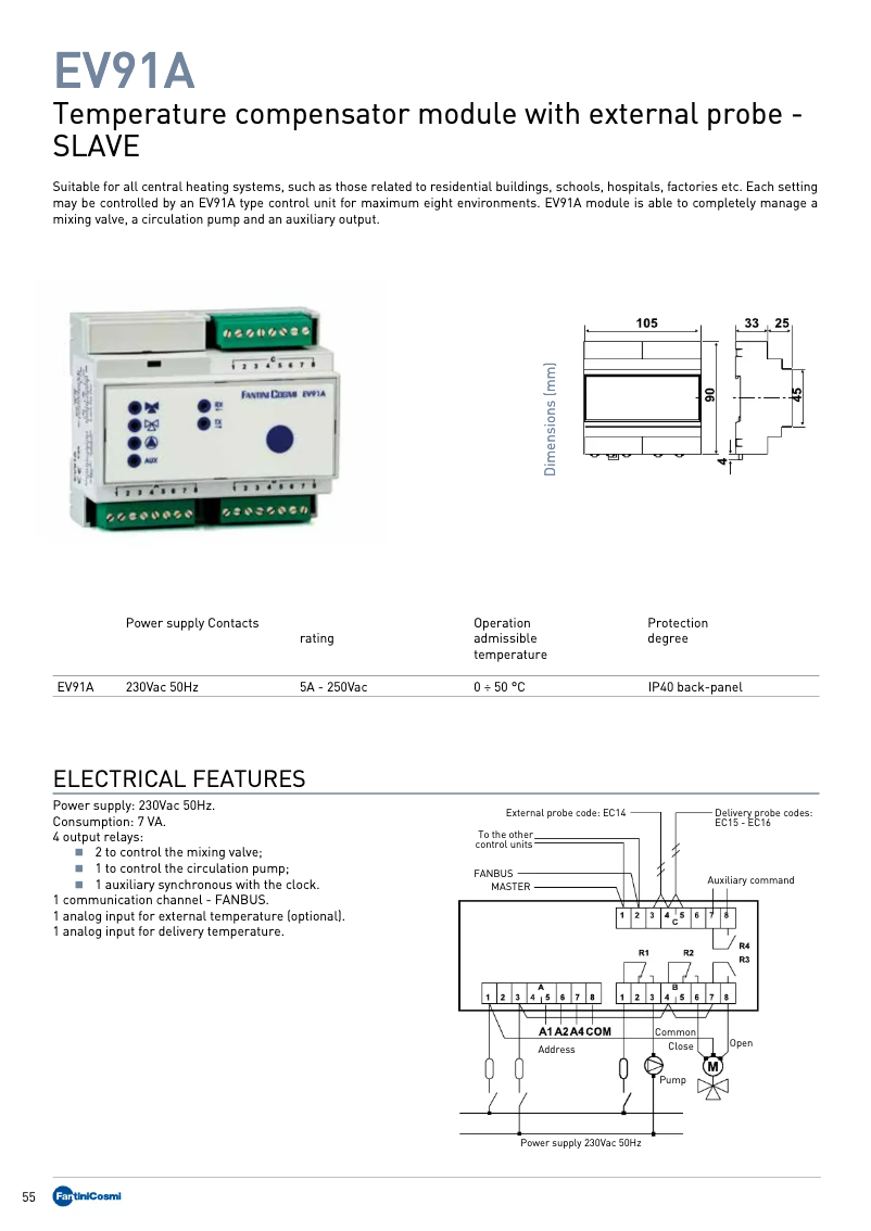 First page image of the manual for EV91A