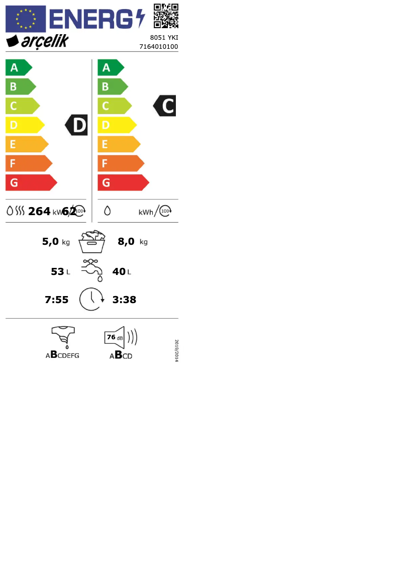 Page 1 of the manual Energy Label Arçelik 8051 YKI