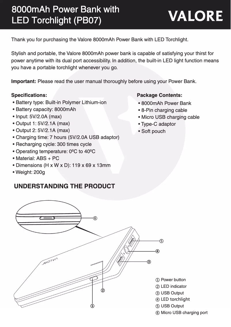 Page 1 of the manual User Manual Valore PB07