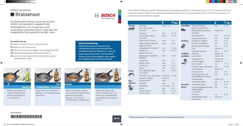 Page 1 of the manual User Manual Bosch PVS631FC5E