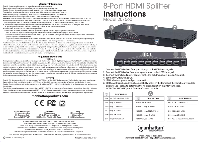 Page 1 of the manual User Manual Manhattan 207560