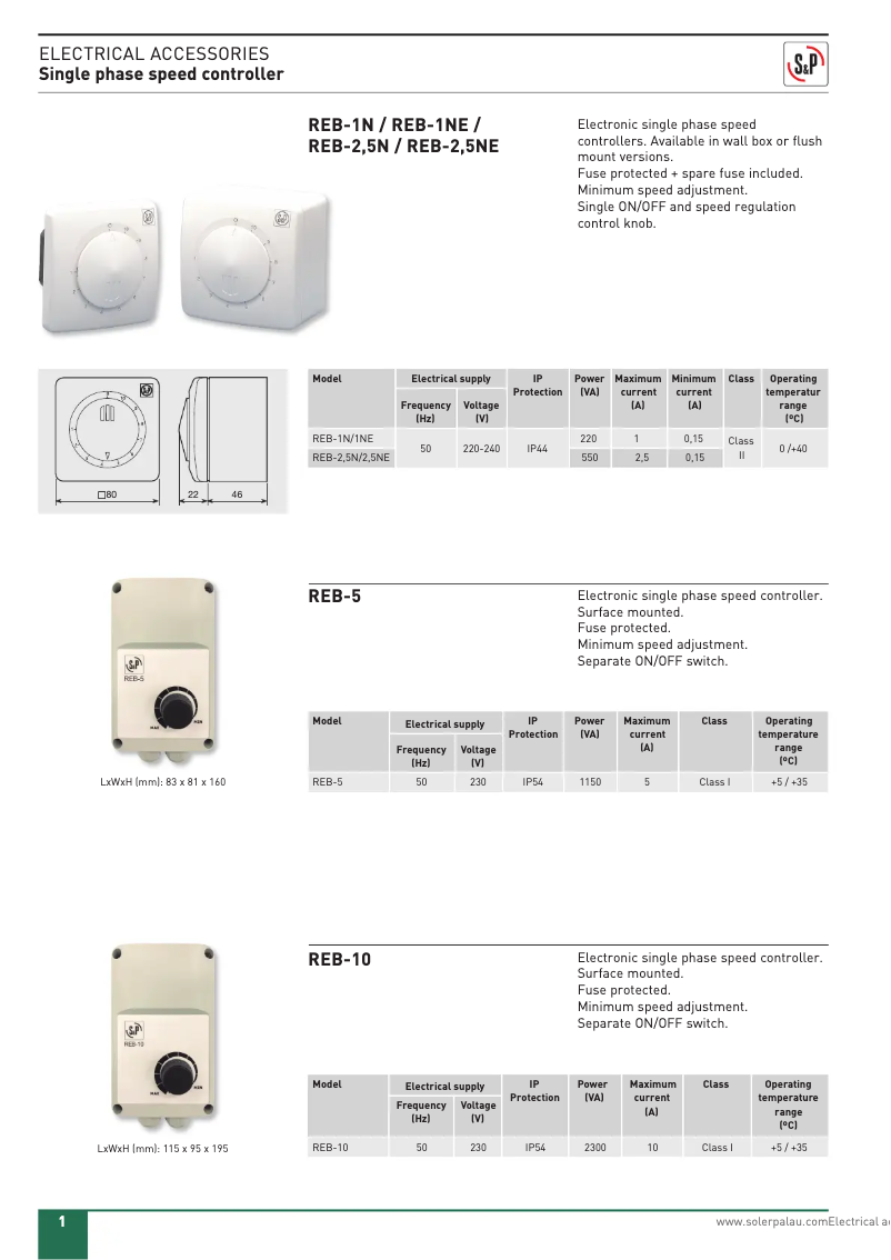 Page 1 of the manual User Manual Soler & Palau CT-12/14