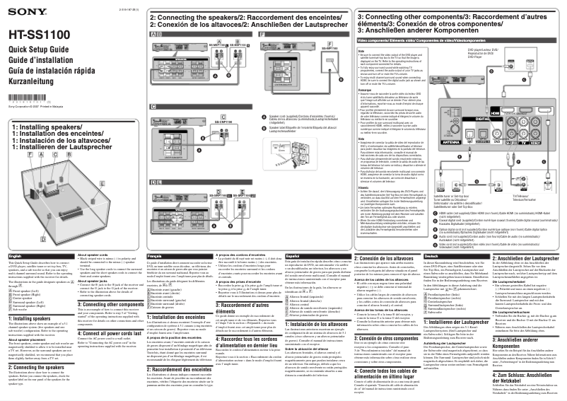 First page image of the manual for HT-SS1100