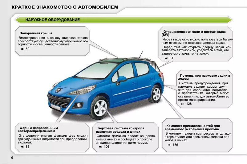 Page 1 de la notice Manuel utilisateur Peugeot 207 (2009)