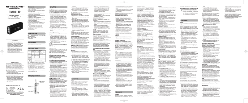 Page 1 of the manual User Manual Nitecore TM10K LTP