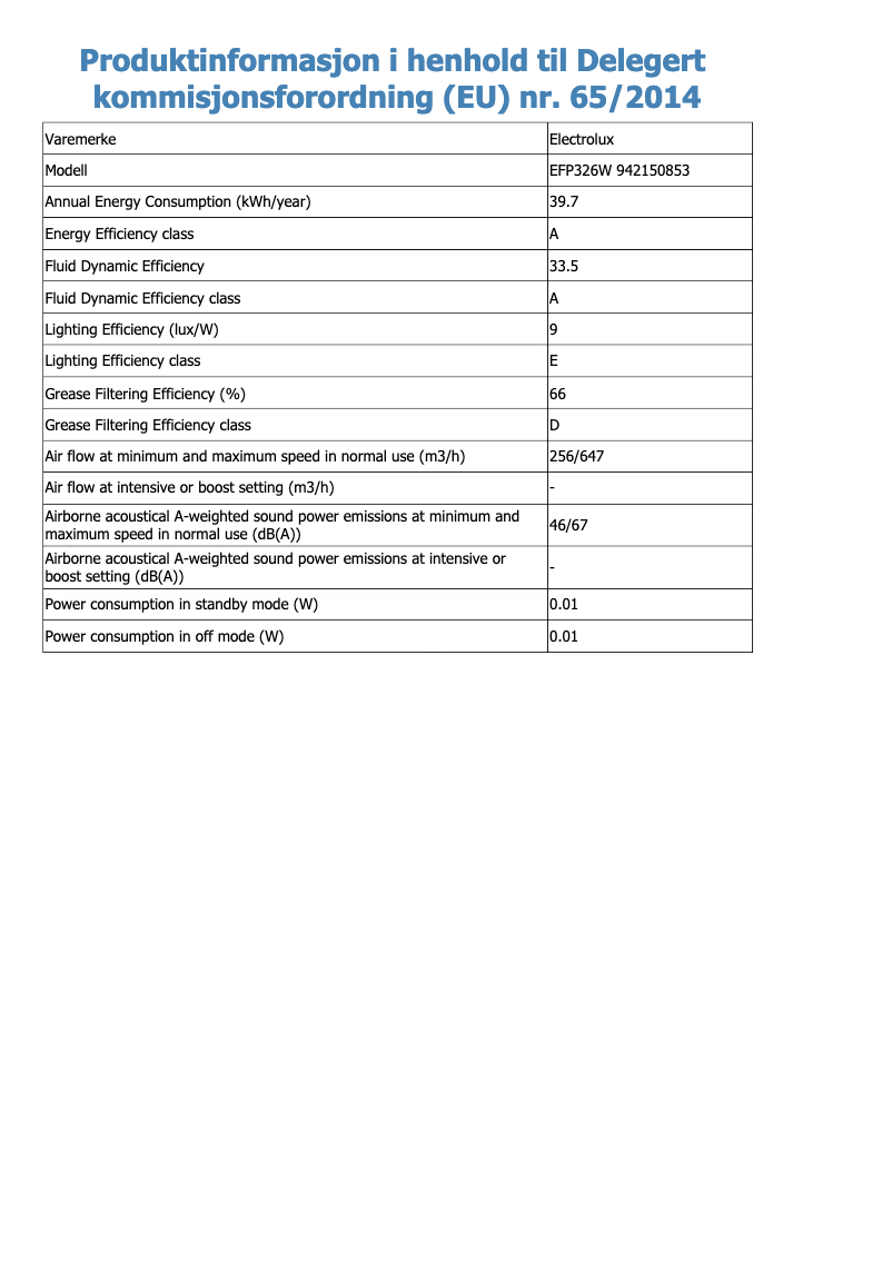 First page image of the manual for EFP326W