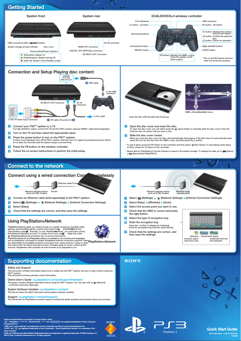 First page image of the manual for PlayStation 3