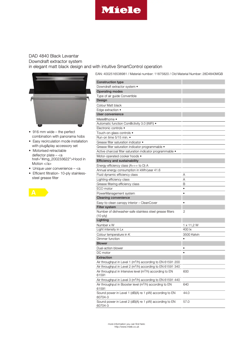 First page image of the manual for DAD 4840
