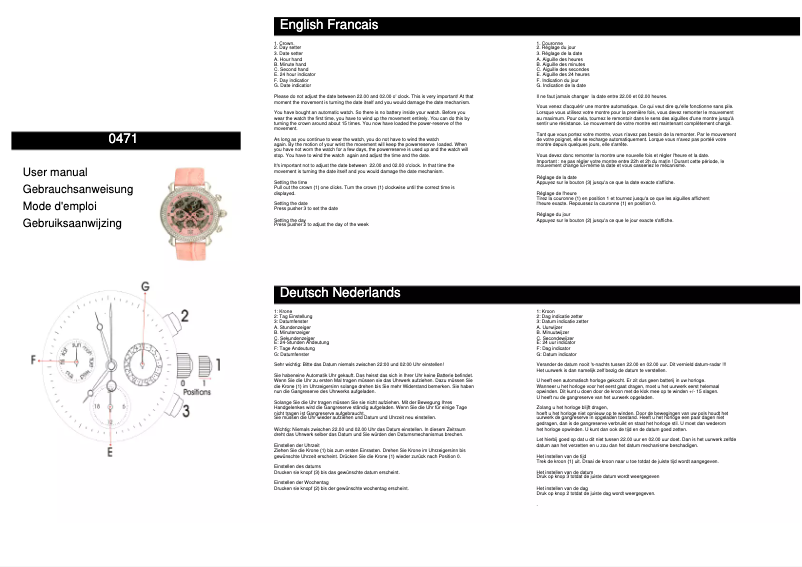First page image of the manual for 0471