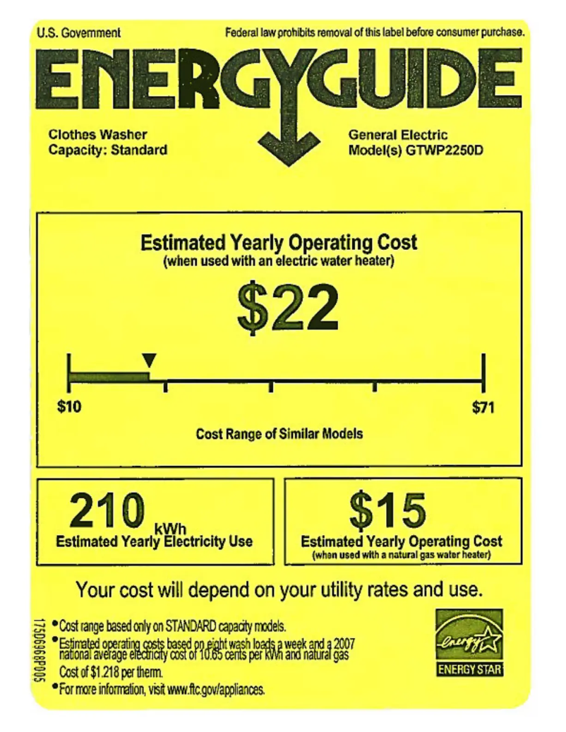Page 1 of the manual Energy Label GE GTWP2250DWW