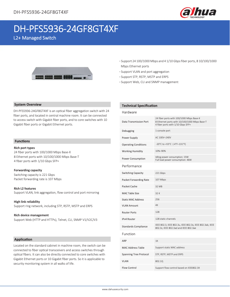 Page 1 of the manual User Manual Dahua Technology PFS5936-24GF8GT4XF