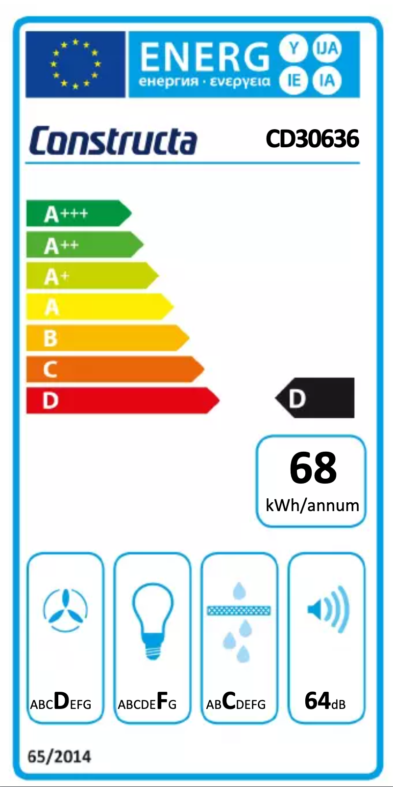 First page image of the manual for CD30636