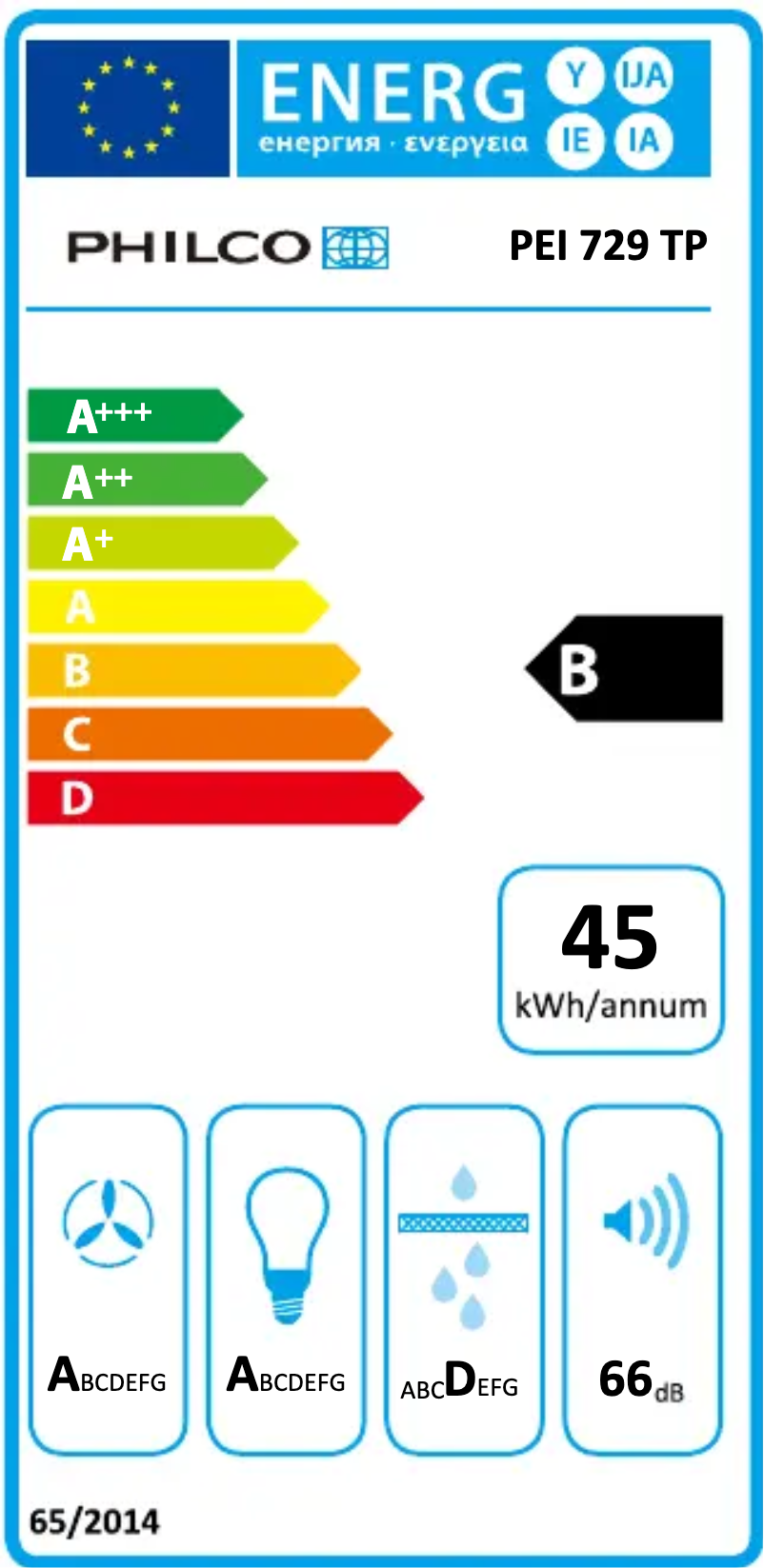 First page image of the manual for PEI 729 TP