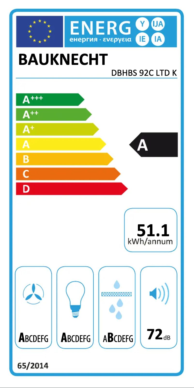 Page 1 of the manual Energy Label Bauknecht DBHBS 92C LTD K