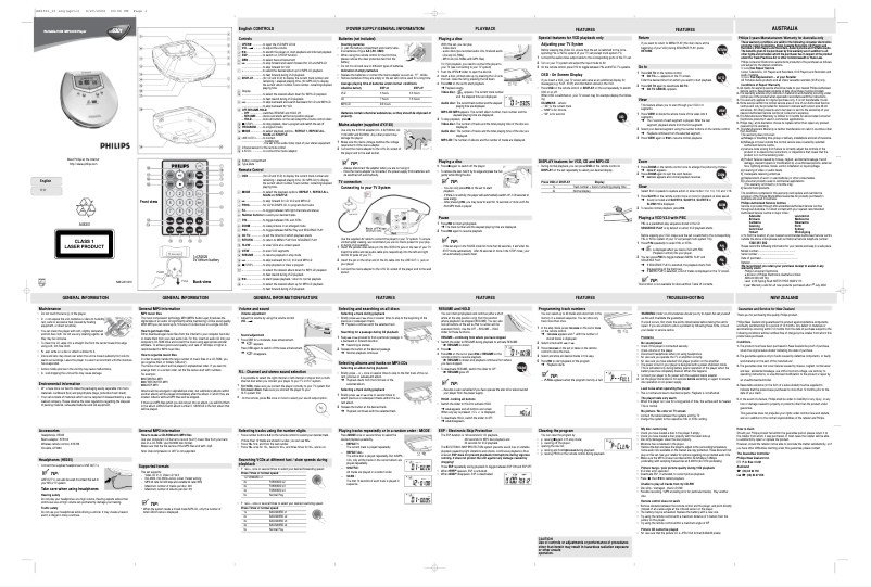 Page 1 of the manual User Manual Philips AX6301