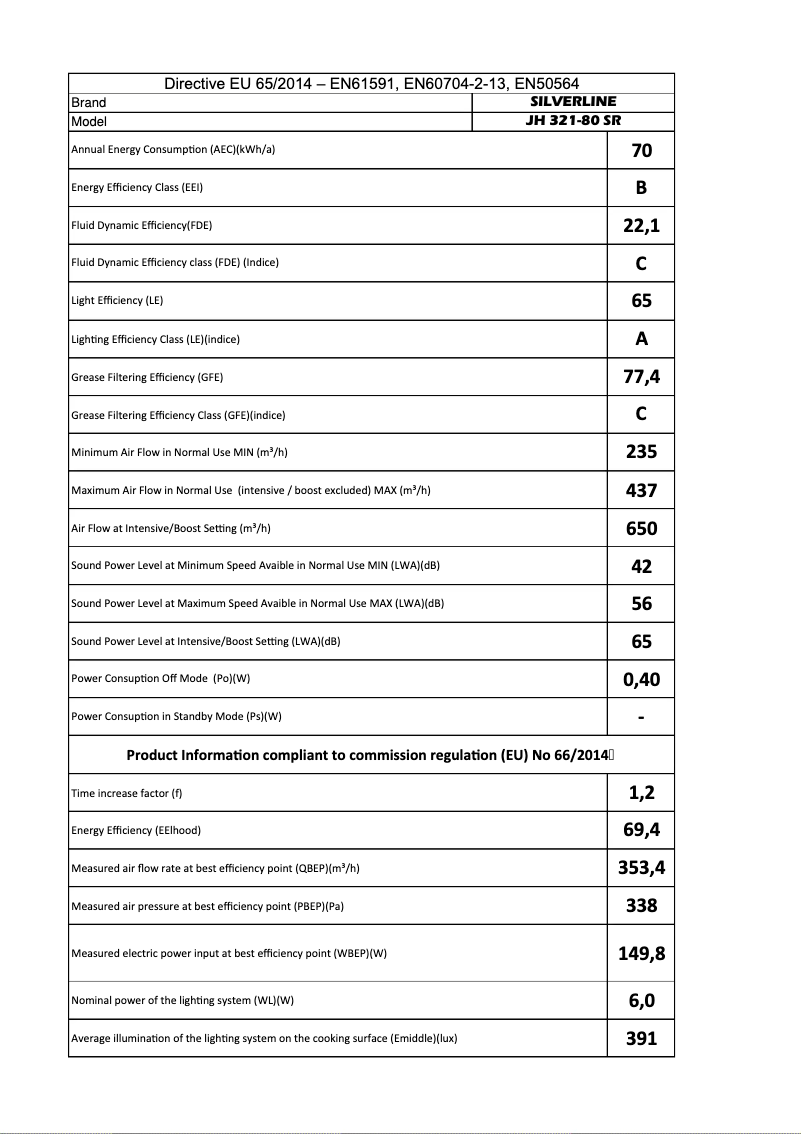First page image of the manual for JH 321