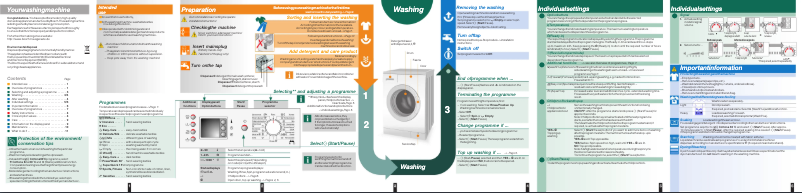 Page 1 of the manual User Manual Bosch WAE 20412 BC