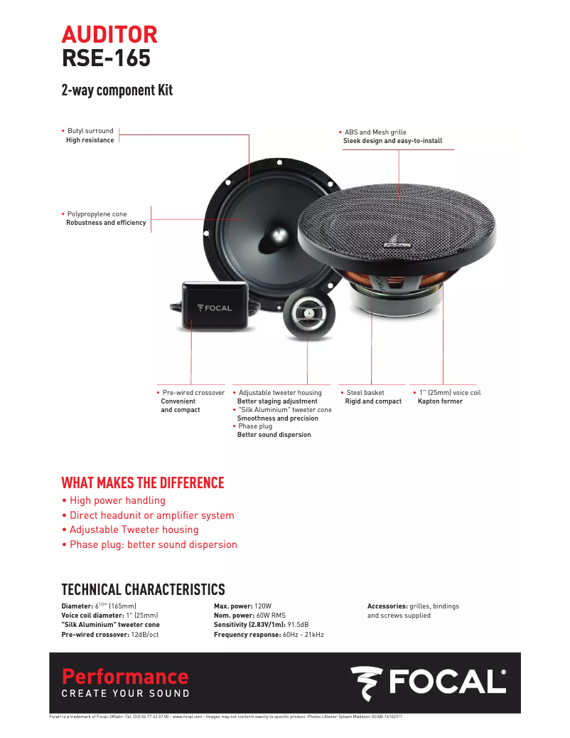 First page image of the manual for RSE-165