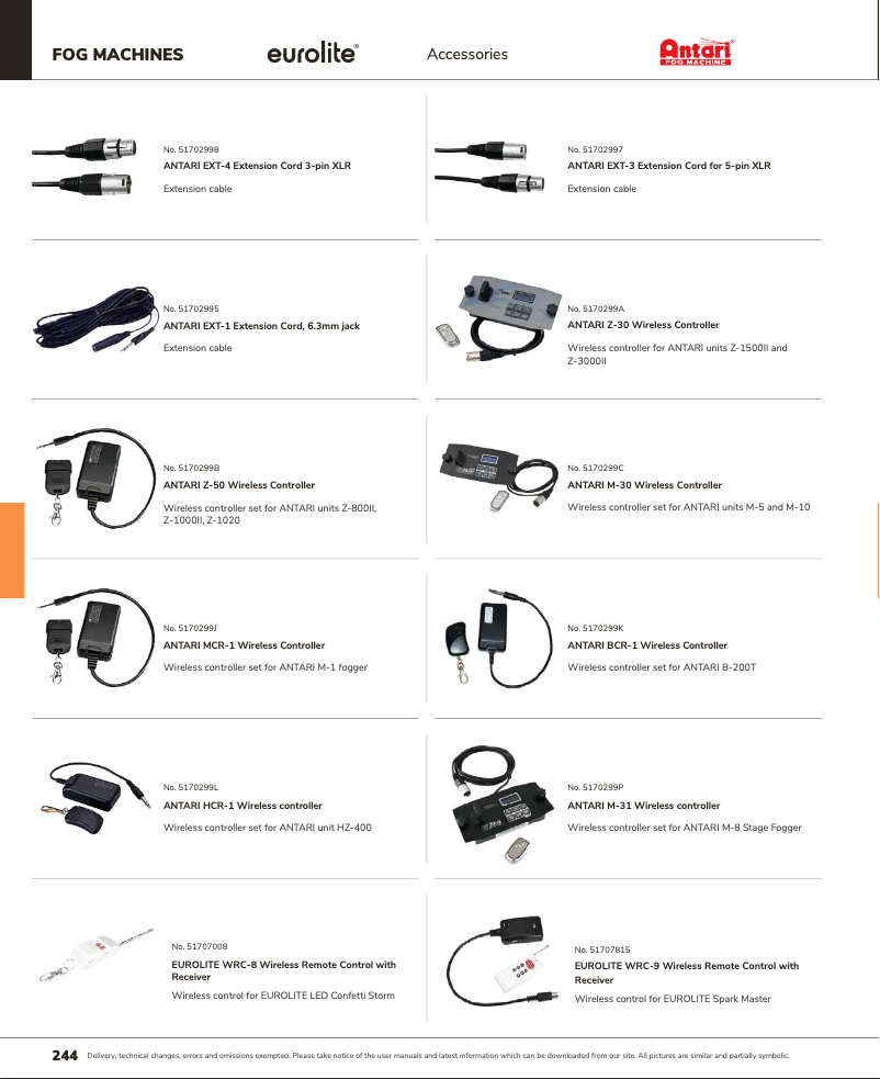 Page 1 of the manual Catalogue Antari BCR-1
