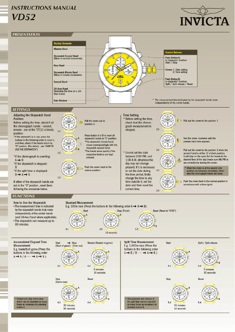 Page 1 de la notice Manuel utilisateur Invicta Specialty 27017