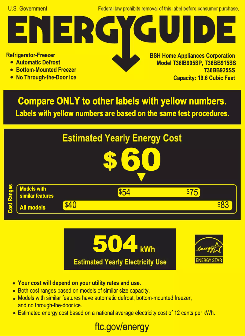 Page 1 of the manual Energy Label Thermador T36BB925SS