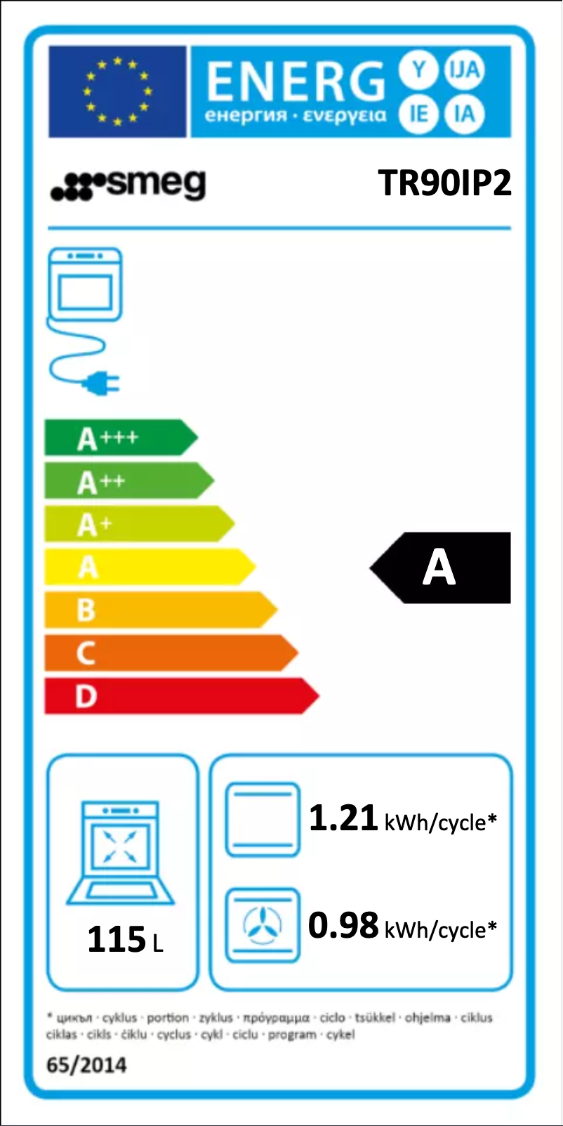 Page 1 of the manual Energy Label Smeg TR90IP2