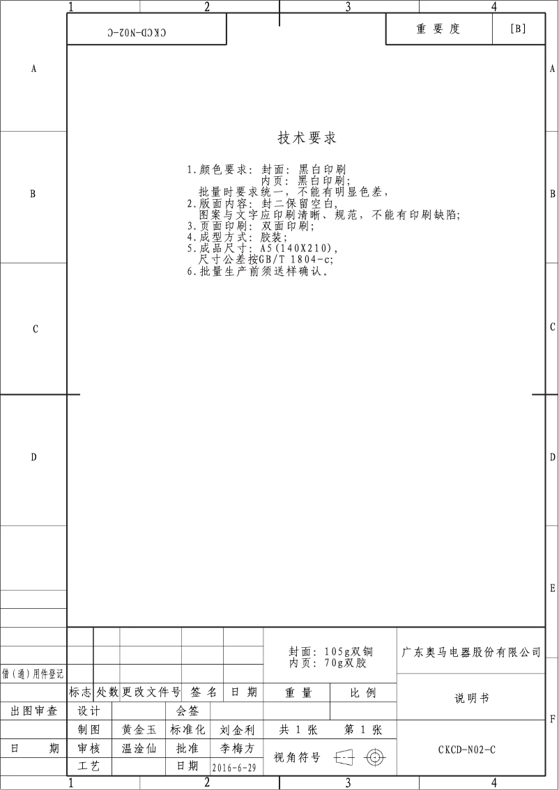 Page 1 of the manual User Manual Candy CSS 5175 WE/P