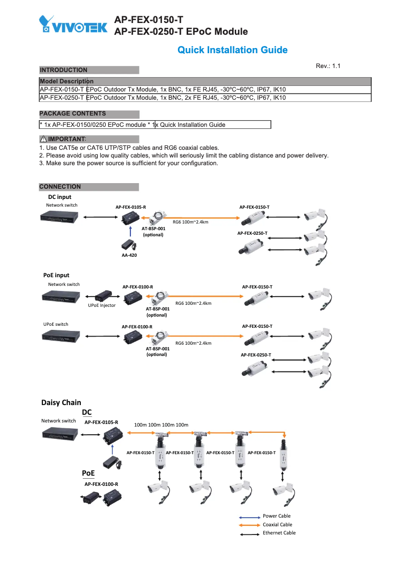 First page image of the manual for AP-FEX-0150-T