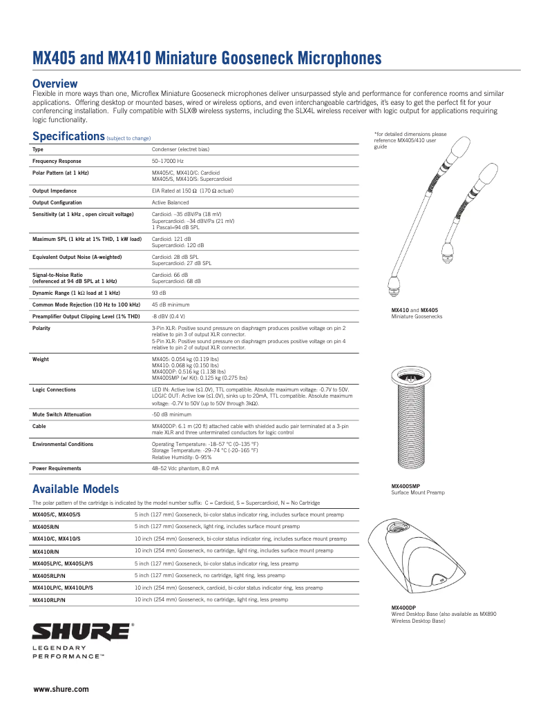 Page 1 of the manual Technical Sheet Shure MX410