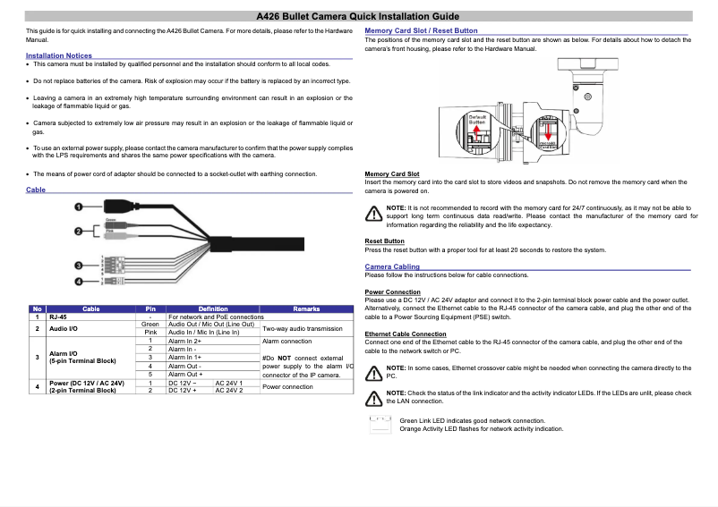 First page image of the manual for A426