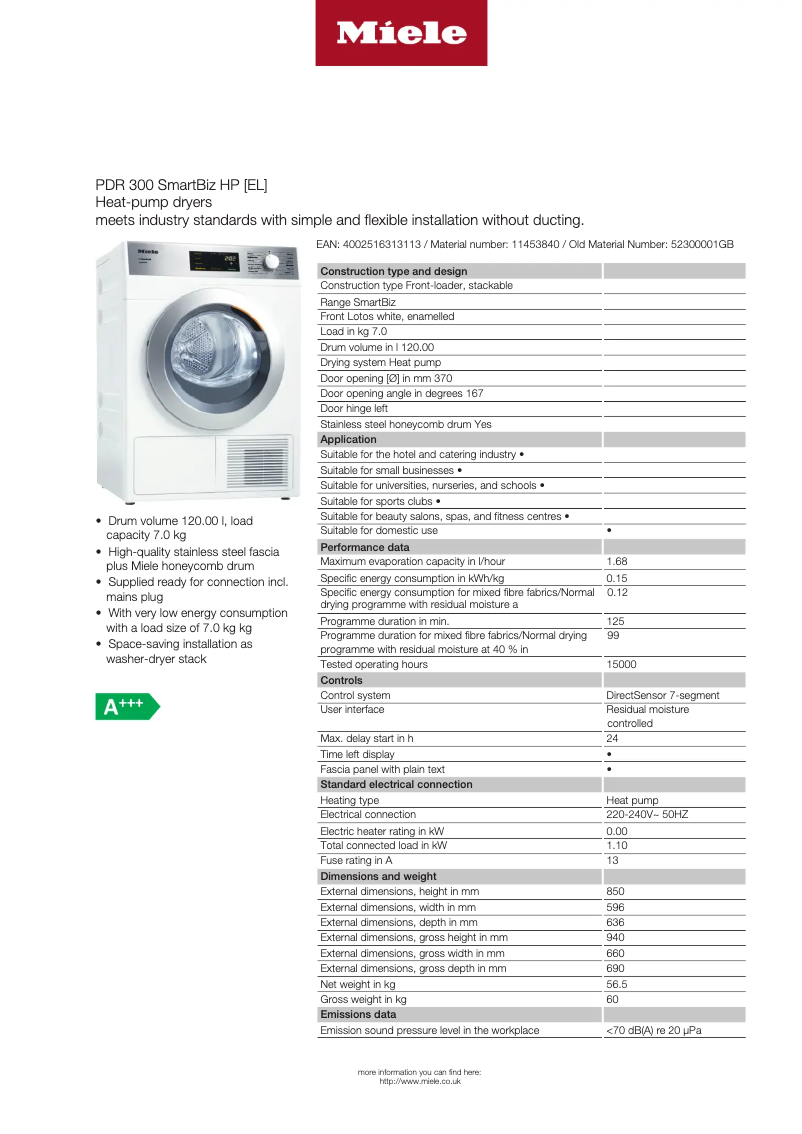 First page image of the manual for PDR 300 SmartBiz HP