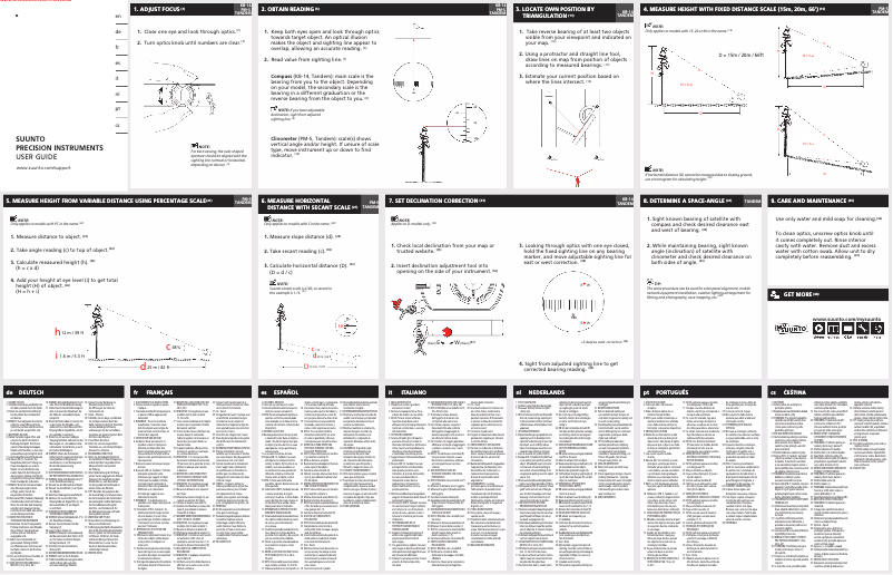 Page 1 of the manual User Manual Suunto KB-14