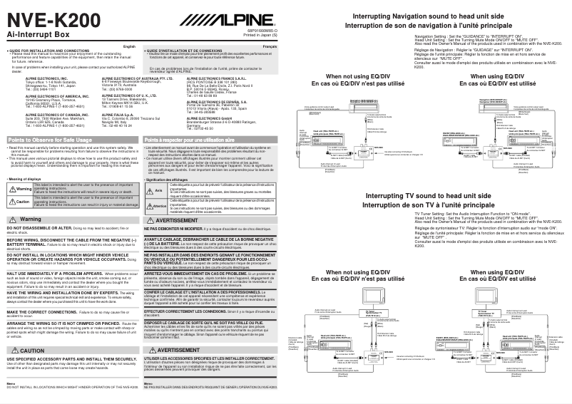 Page 1 of the manual User Manual Alpine NVE-K200