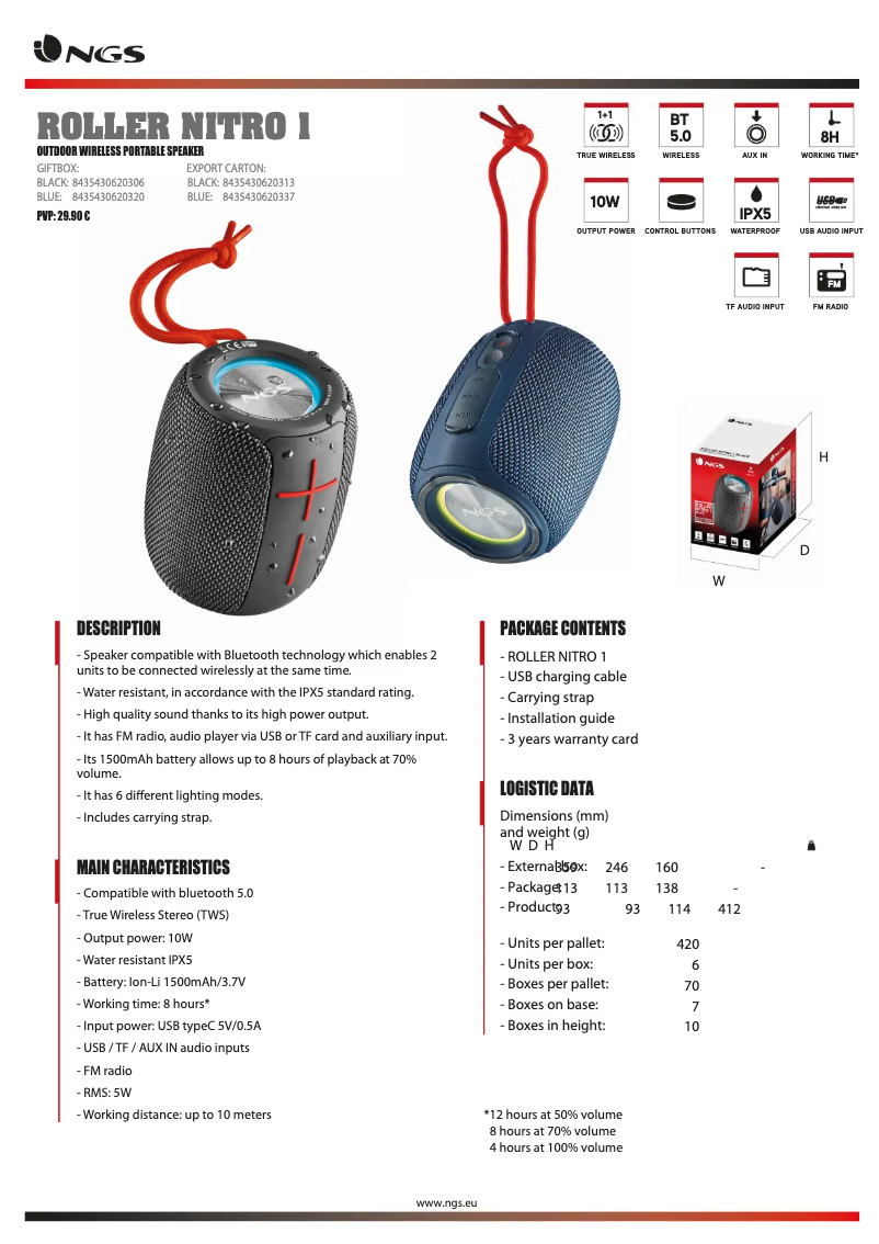 Page 1 of the manual Technical Sheet NGS Roller Nitro 1