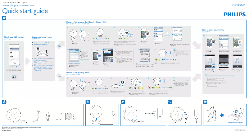 First page image of the manual for Fidelio DS3880W