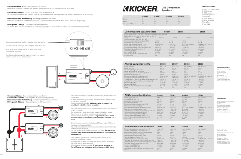 Page 1 de la notice Manuel utilisateur Kicker 46CSS684