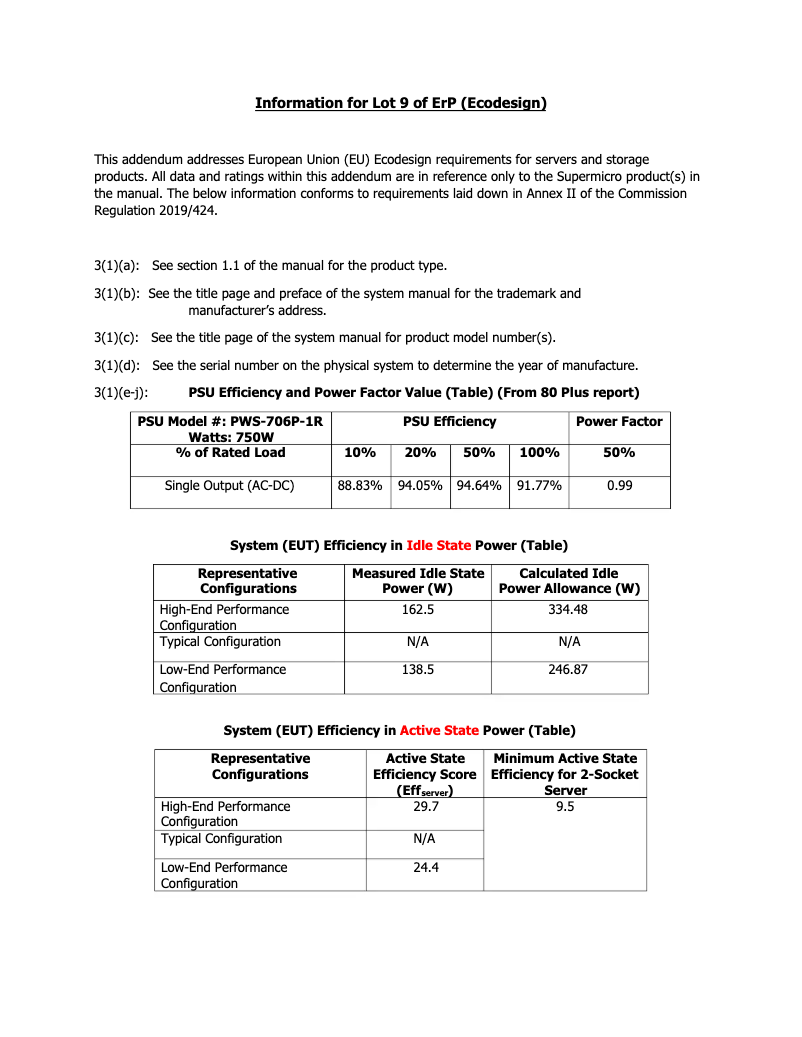 First page image of the manual for SuperServer 6019P-WTR