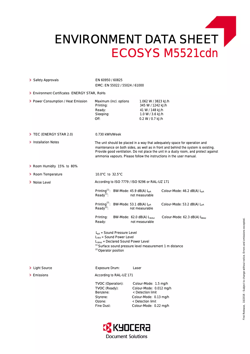 First page image of the manual for ECOSYS M5521CDN
