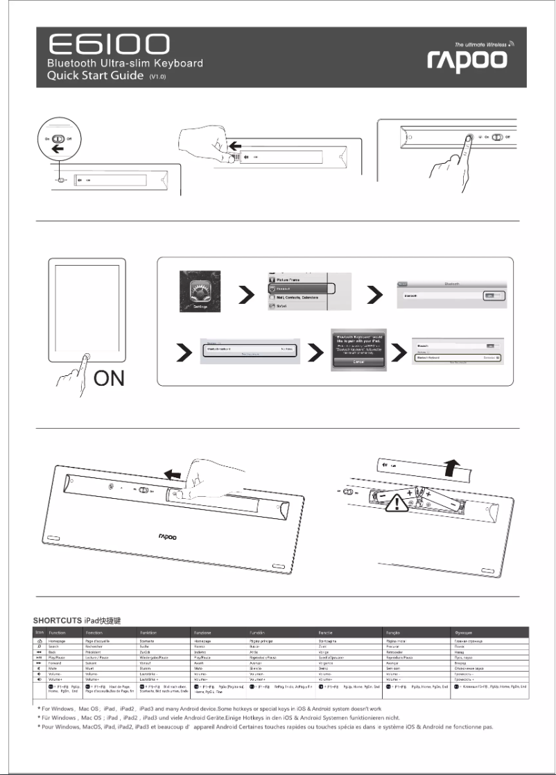 First page image of the manual for E6100