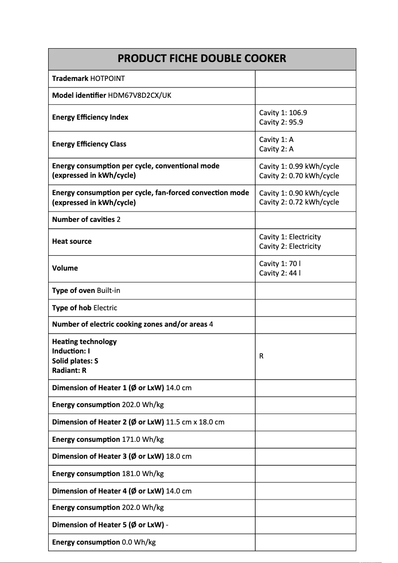 First page image of the manual for HDM67V8D2CX/UK