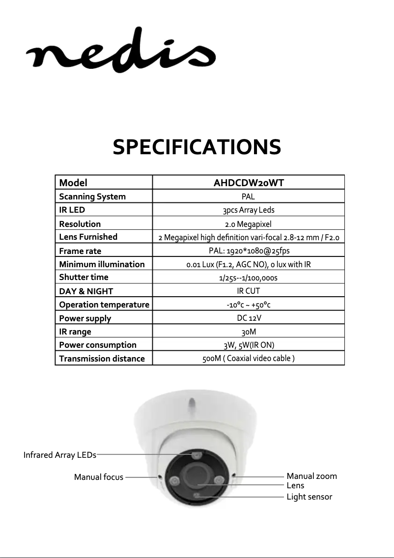 Page 1 of the manual User Manual Nedis AHDCDW20WT
