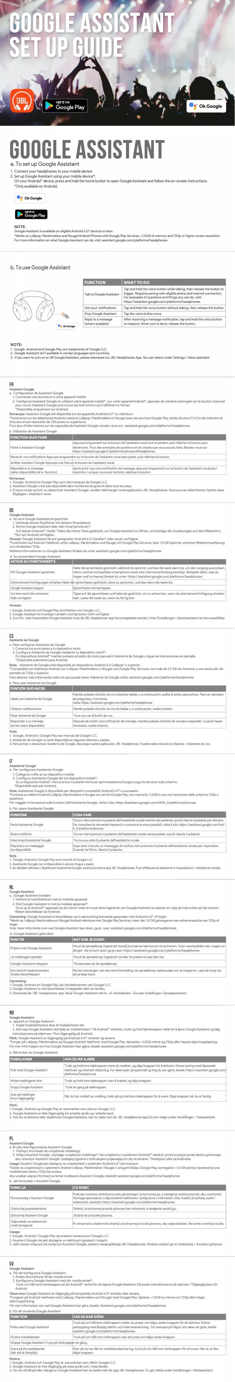 First page image of the manual for M2