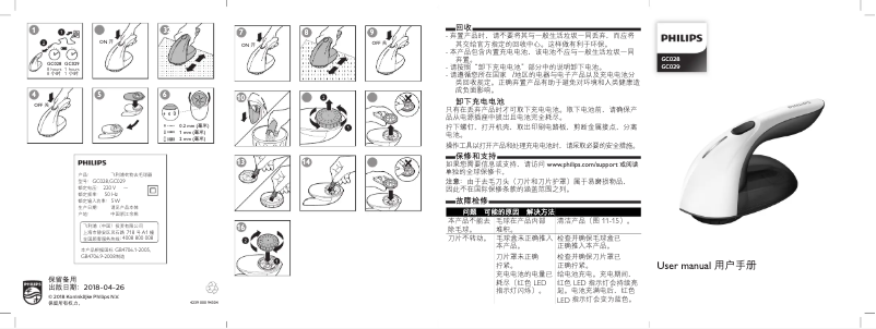 First page image of the manual for GC029