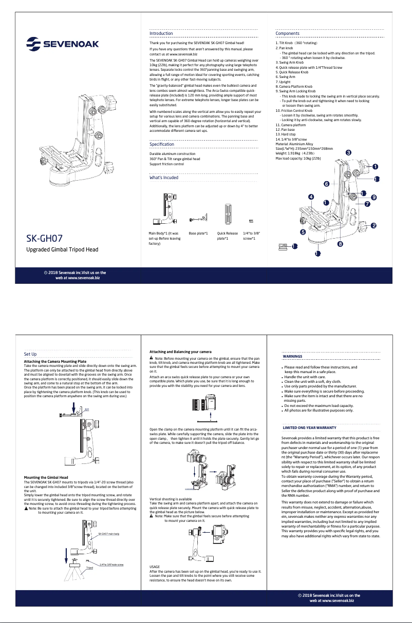 Page 1 of the manual User Manual Sevenoak SK-GH07
