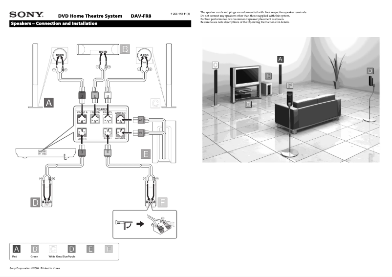 Page 1 of the manual Installation Guide Sony DAV-FR8