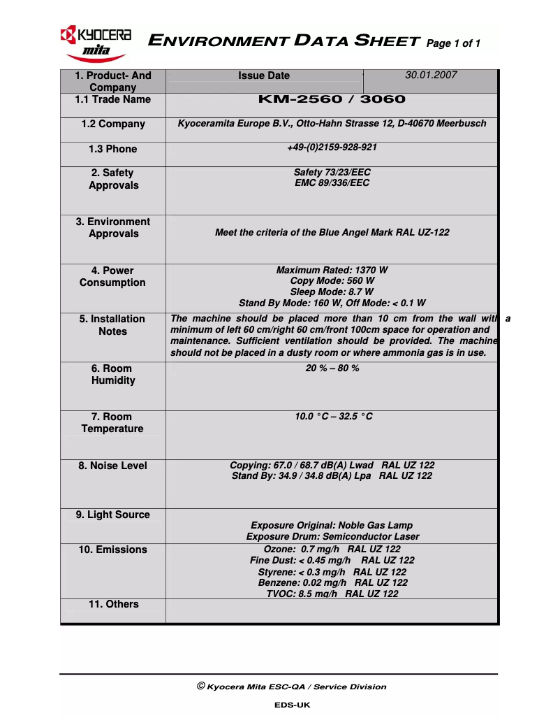 First page image of the manual for KM-3060